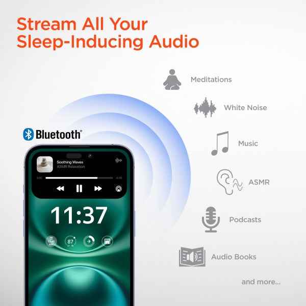 HyperGear SleepEEZ Mini Noise-Blocking TWS Earbuds
