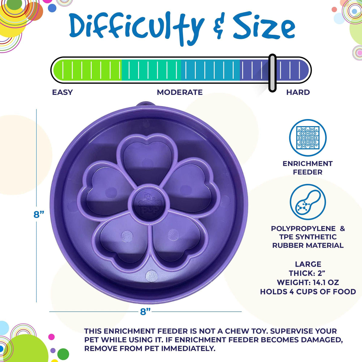SodaPup Flower eBowl deep slow feeder dog bowl with flower-shaped enrichment ridges, available in pink or purple for medium and large dogs.