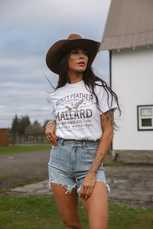 On The Go Medium Wash Distressed Shorts – High Rise