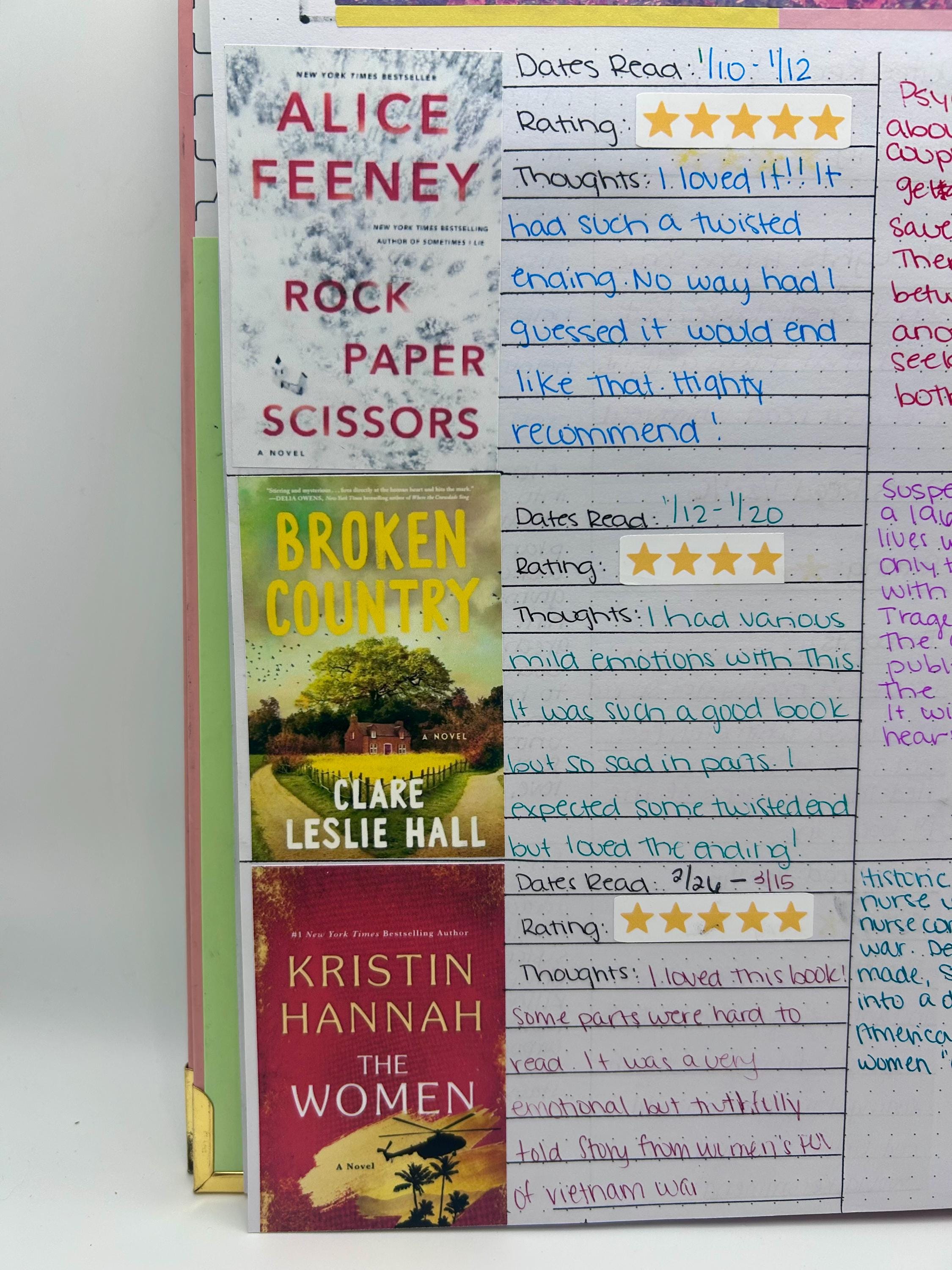 Custom Mini Book Cover Stickers | Reading Journal Tracker, BookTok Accessories